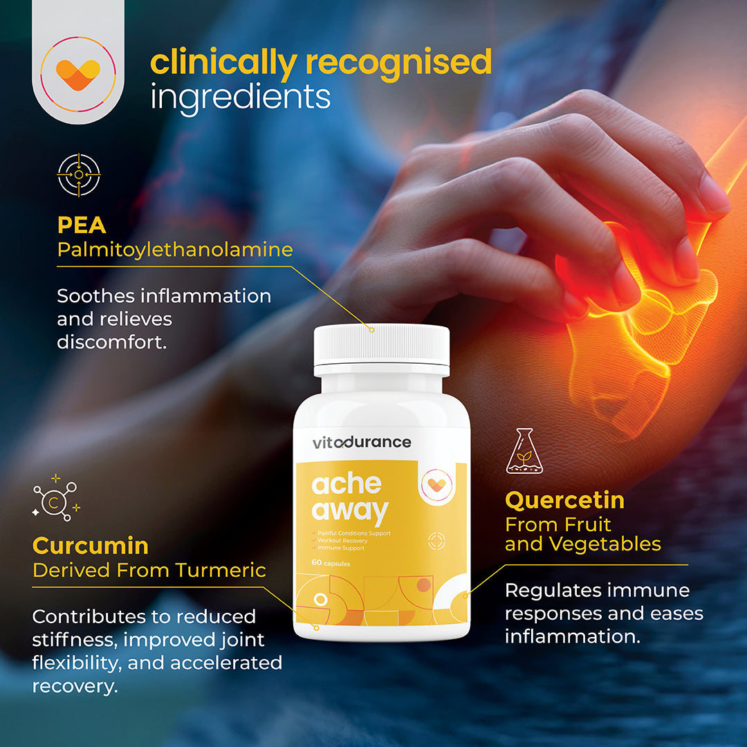 Vitadurance Ache Away 60 Capsules