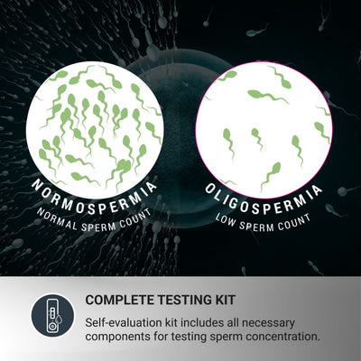 mx Male Fertility Test